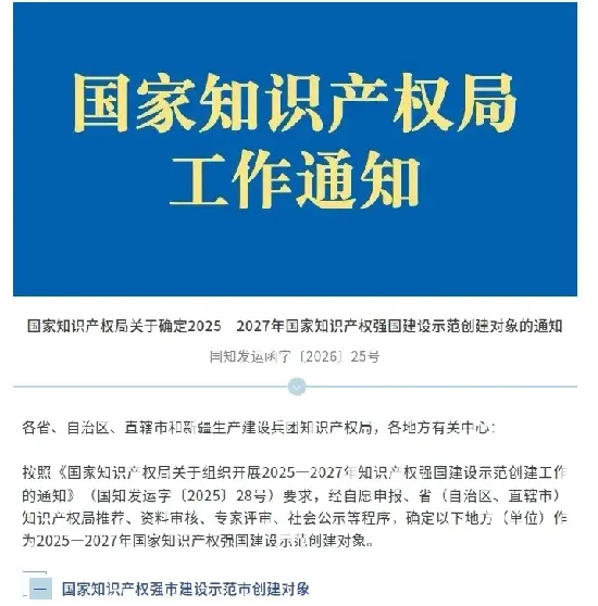 Quangong Machinery Co., Ltd. è stata selezionata come candidata per l'impresa nazionale di dimostrazione della proprietà intellettuale.